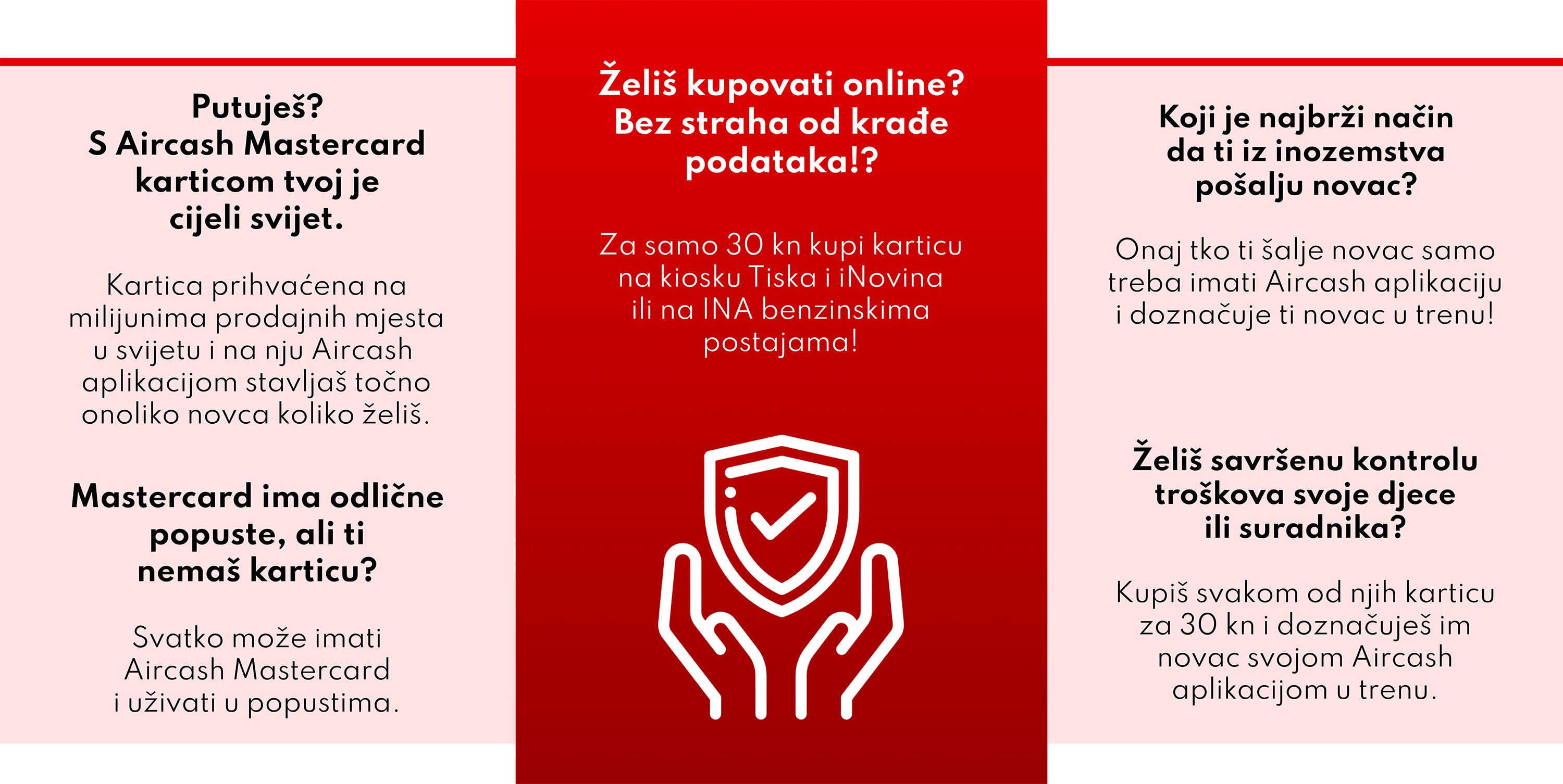 Aircash Mastercard kartica